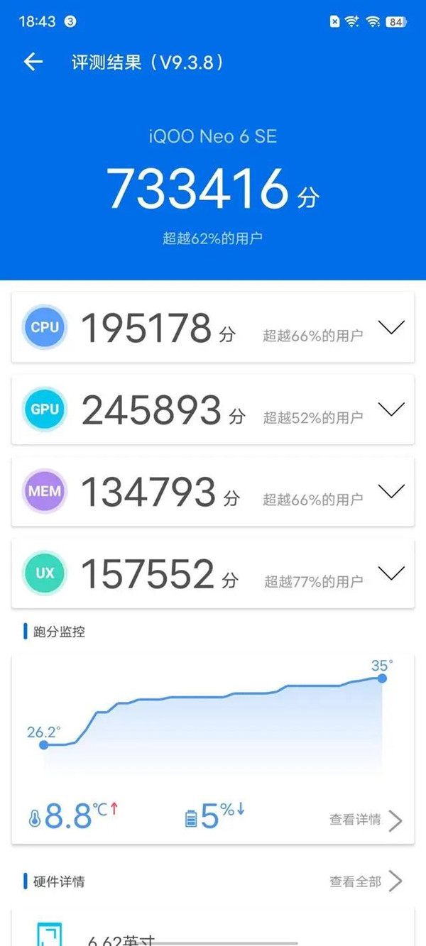 iqooneo6se跑分是多少？