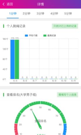 畅动力安卓2024最新版升级包