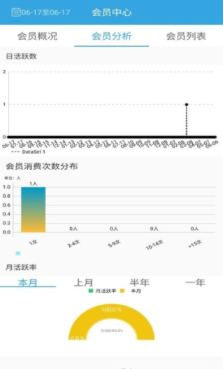 猪OK电子秤正式版下载