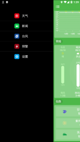 乐知天气app官方版