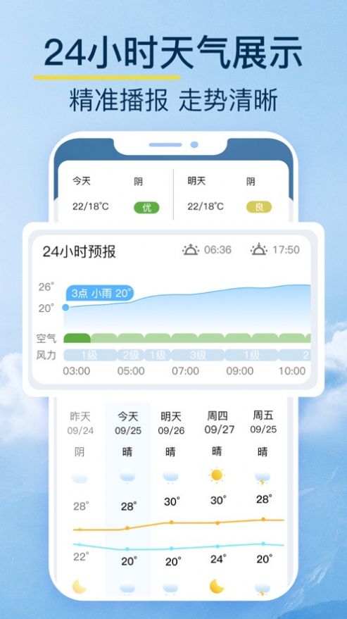 天气预报极速版赚金币app下载软件