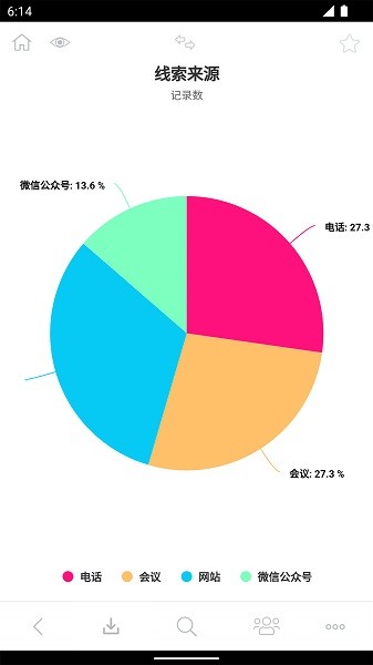 iThinkAir苹果app下载