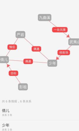 云上写作安卓最新版2022苹果版下载