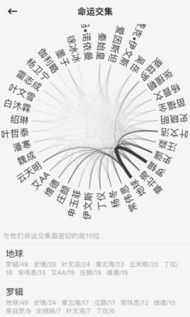 云上写作安卓最新版2022苹果版下载