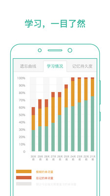 墨墨背单词2024最新解锁版无广告版下载