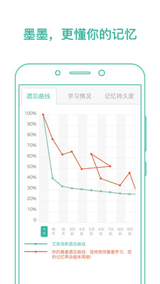 墨墨背单词2024最新解锁版无广告版下载